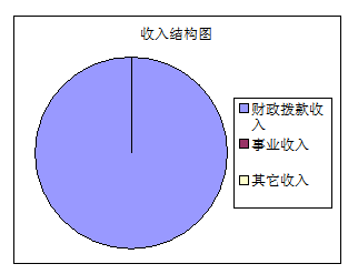 收入.png