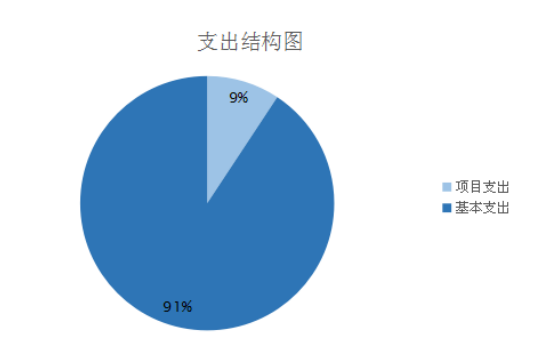 支出.png