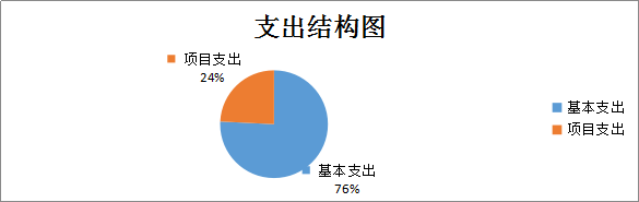 支出.png