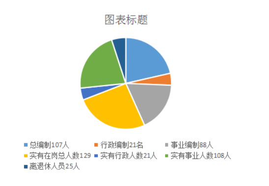 人员.png