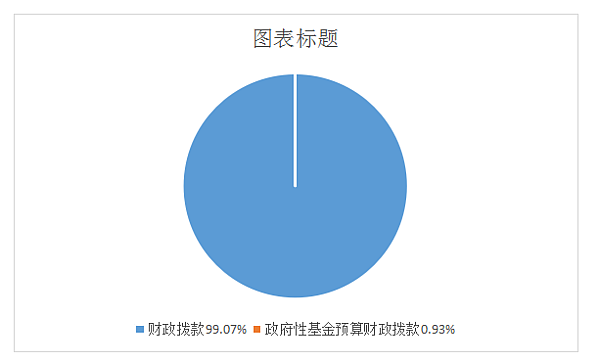 收入.png