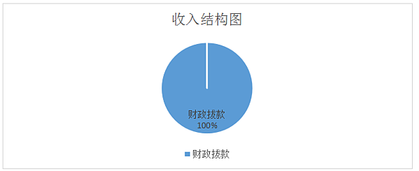 收入.png