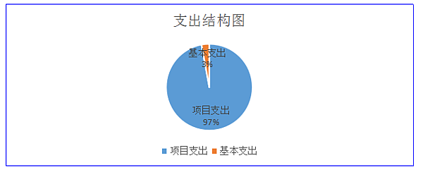支出.png
