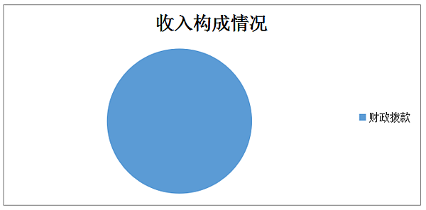 收入.png