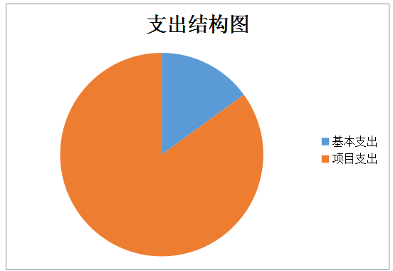 支出.png