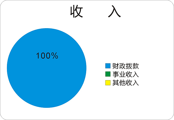 收入.jpg