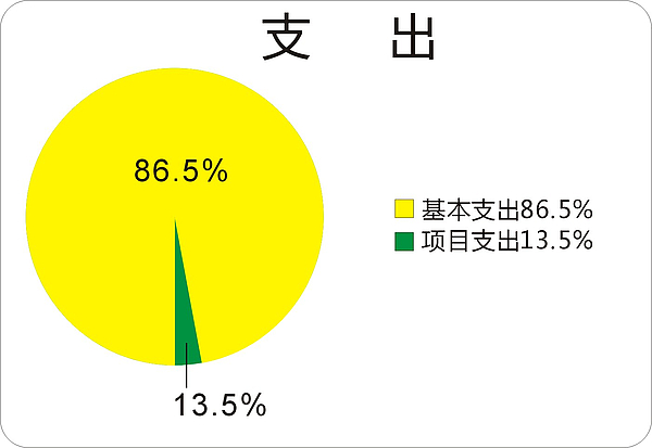 支出.jpg