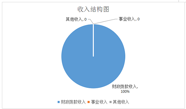 收入.png