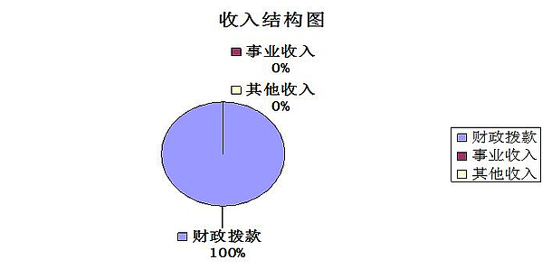 QQ截图20191030110932.jpg