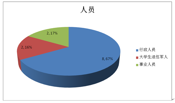 QQ截图20180318210859.png