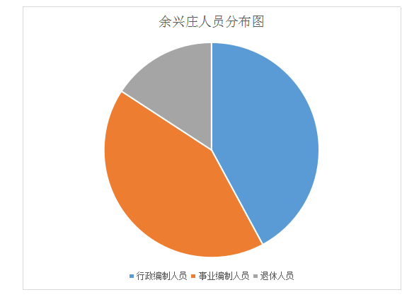 微信图片_20180319111653.png