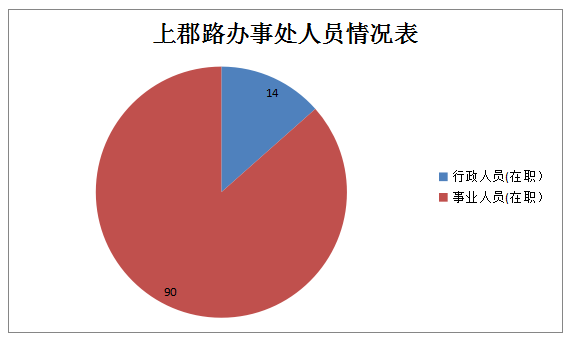 QQ截图20180320094427.png