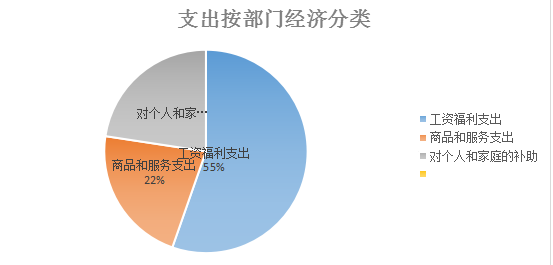 QQ图片20200428100308.png