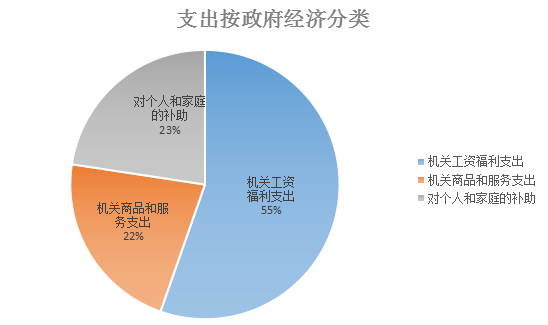 QQ图片20200428100325.png