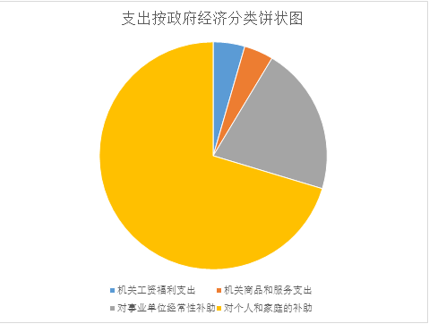 微信图片_20200506090159.png